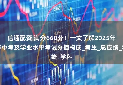 信通配资 满分660分！一文了解2025年哈市中考及学业水平考试分值构成_考生_总成绩_学科