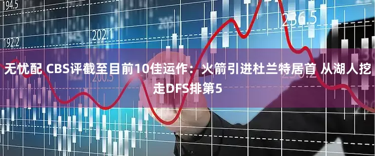 无忧配 CBS评截至目前10佳运作：火箭引进杜兰特居首 从湖人挖走DFS排第5