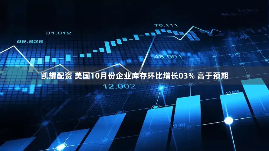 凯耀配资 美国10月份企业库存环比增长03% 高于预期